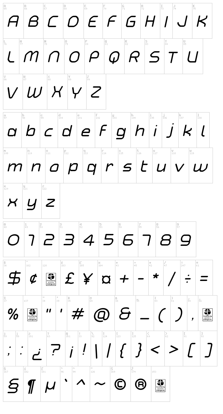 Typo Angular Rounded font map